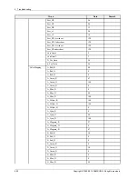 Preview for 60 page of Samsung PS51E450A1W Service Manual