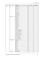 Preview for 61 page of Samsung PS51E450A1W Service Manual