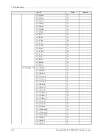 Preview for 64 page of Samsung PS51E450A1W Service Manual