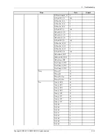 Preview for 69 page of Samsung PS51E450A1W Service Manual