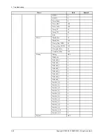 Preview for 70 page of Samsung PS51E450A1W Service Manual