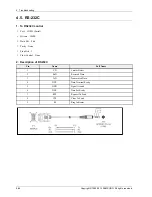 Preview for 76 page of Samsung PS51E450A1W Service Manual