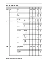 Preview for 77 page of Samsung PS51E450A1W Service Manual