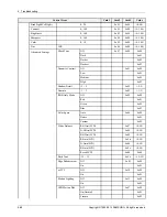 Preview for 78 page of Samsung PS51E450A1W Service Manual