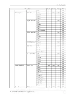 Preview for 79 page of Samsung PS51E450A1W Service Manual