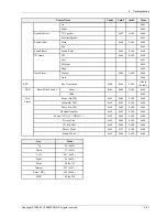 Preview for 81 page of Samsung PS51E450A1W Service Manual