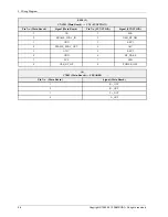 Preview for 86 page of Samsung PS51E450A1W Service Manual