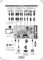 Preview for 7 page of Samsung PS51E450A1WXZF User Manual