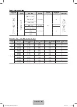 Preview for 25 page of Samsung PS51E450A1WXZF User Manual