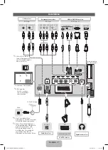 Preview for 31 page of Samsung PS51E450A1WXZF User Manual