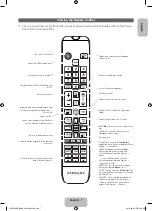 Preview for 7 page of Samsung PS51E6500E Manual