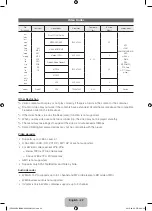 Preview for 22 page of Samsung PS51E6500E Manual