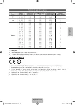 Preview for 67 page of Samsung PS51E6500E Manual