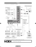 Preview for 13 page of Samsung PS51E8000 Quick Manual