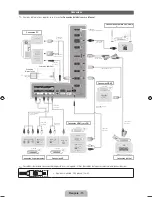 Preview for 59 page of Samsung PS51E8000 Quick Manual