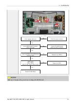 Preview for 21 page of Samsung PS51F5500ARLXL Service Manual