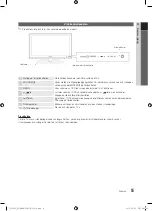 Preview for 61 page of Samsung PS58C6505 User Manual