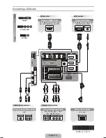 Preview for 4 page of Samsung PS63B680T6W Quick Setup Manual