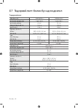 Preview for 110 page of Samsung Q800T QLED 8K User Manual