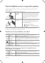 Preview for 68 page of Samsung Q800T Series User Manual