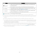 Preview for 28 page of Samsung QA55Q70TAJ E-Manual