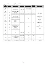 Preview for 122 page of Samsung QA55Q70TAJ E-Manual