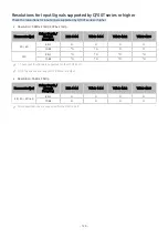 Preview for 128 page of Samsung QA55Q70TAJ E-Manual