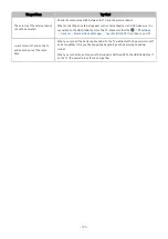 Preview for 143 page of Samsung QA55Q70TAJ E-Manual