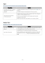 Preview for 152 page of Samsung QA55Q70TAJ E-Manual