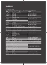 Preview for 27 page of Samsung QA65Q60TAW Series User Manual