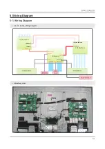 Preview for 129 page of Samsung QA65Q90RAK Service Manual