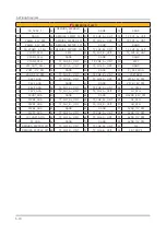 Preview for 138 page of Samsung QA65Q90RAK Service Manual