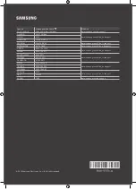 Preview for 28 page of Samsung QA65Q950T User Manual