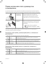 Preview for 2 page of Samsung QE43LS01RAU User Manual