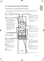 Preview for 11 page of Samsung QE43Q64T User Manual