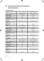 Preview for 70 page of Samsung QE43Q64T User Manual