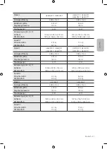 Preview for 71 page of Samsung QE43Q64T User Manual