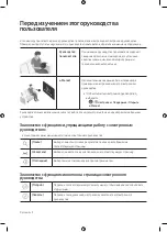 Preview for 2 page of Samsung QE49Q7FAMU Manual