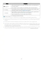 Preview for 27 page of Samsung QE55LS03TAUXXH E-Manual