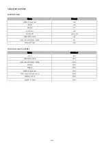 Preview for 130 page of Samsung QE55LS03TAUXXH E-Manual