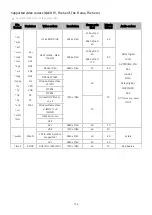 Preview for 132 page of Samsung QE55LS03TAUXXH E-Manual