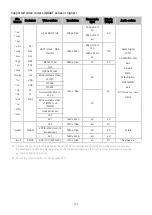 Preview for 135 page of Samsung QE55LS03TAUXXH E-Manual