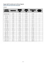 Preview for 144 page of Samsung QE55LS03TAUXXH E-Manual