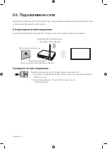 Preview for 16 page of Samsung QE55Q7FAMU Manual