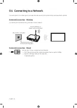 Preview for 40 page of Samsung QE55Q7FAMU Manual