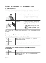 Preview for 2 page of Samsung QE55Q7FNAU User Manual