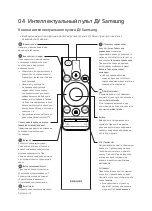 Preview for 12 page of Samsung QE55Q7FNAU User Manual