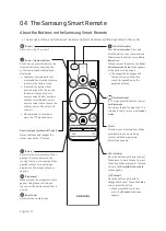 Preview for 36 page of Samsung QE55Q7FNAU User Manual