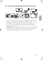 Preview for 51 page of Samsung QE55Q950RBTXZT User Manual