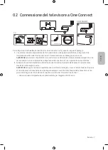 Preview for 73 page of Samsung QE55Q950RBTXZT User Manual